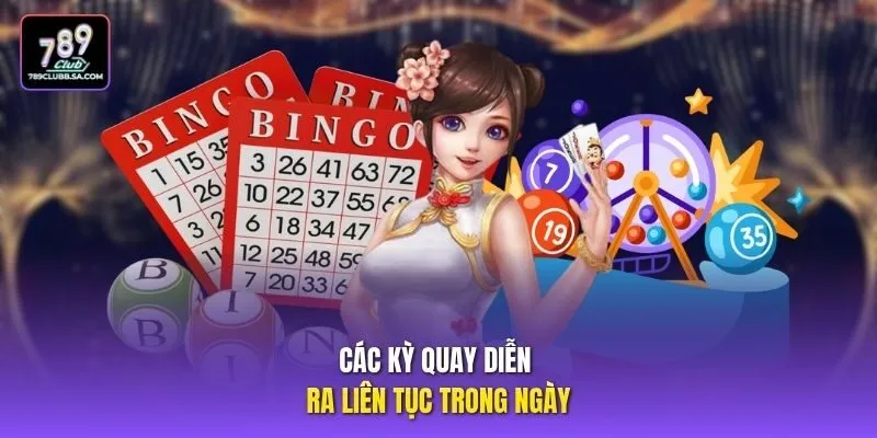 Các kỳ quay diễn ra liên tục trong ngày. Các kỳ quay diễn ra liên tục trong ngày.