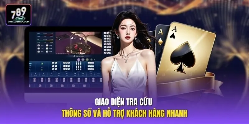 Giao diện tra cứu thông số và hỗ trợ khách hàng nhanh